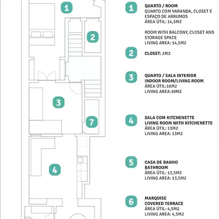 Lägenhet Alegria By Realmobility Lisboa