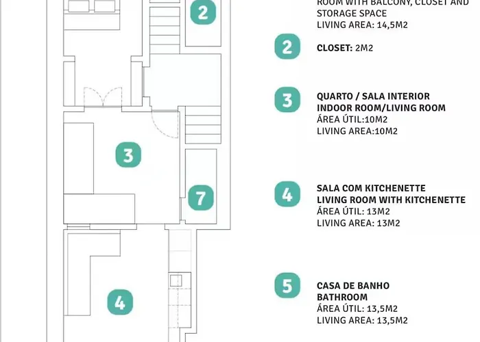 Apartmán Alegria By Realmobility Lisboa